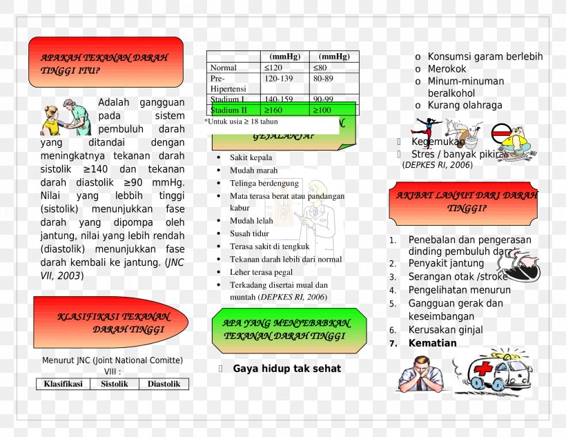 Hypertension Ministry Of Health Heart Blood Pressure, PNG, 2200x1700px, Hypertension, Area, Blood, Blood Pressure, Brand Download Free