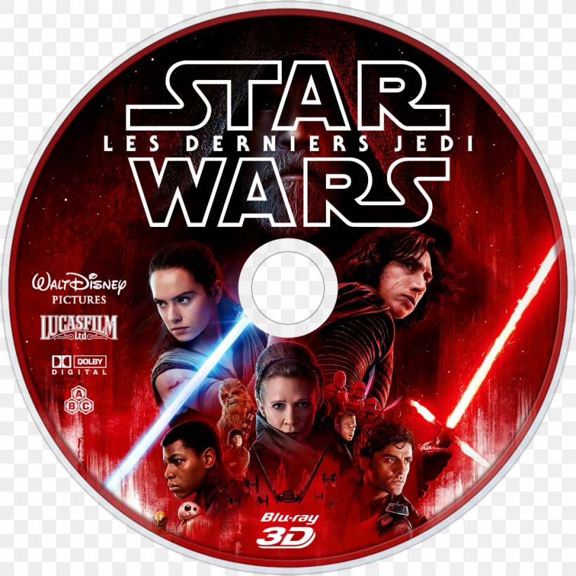 Star Wars Finn Luke Skywalker Film Backlash, PNG, 1000x1000px, Star Wars, Actor, Backlash, Brand, Character Download Free
