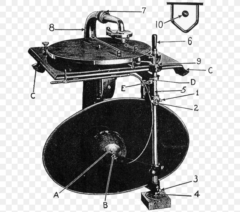 Edison Disc Record The City Of London Phonograph And Gramophone Society Edison Records, PNG, 656x725px, Edison, Bass Drum, Black And White, Drum, Drumhead Download Free