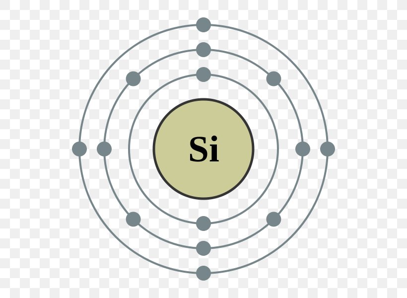 Silicon Atom Chemical Element Bohr Model Valence Electron, PNG, 600x600px, Silicon, Area, Atom, Atomic Number, Atomic Theory Download Free