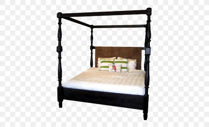Bed Frame, PNG, 500x500px, Bed Frame, Bed, Furniture Download Free