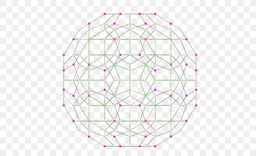 Regular Polytope Geometry 120-cell Symmetry, PNG, 500x500px, Polytope, Area, Crosspolytope, Dimension, Fourdimensional Space Download Free