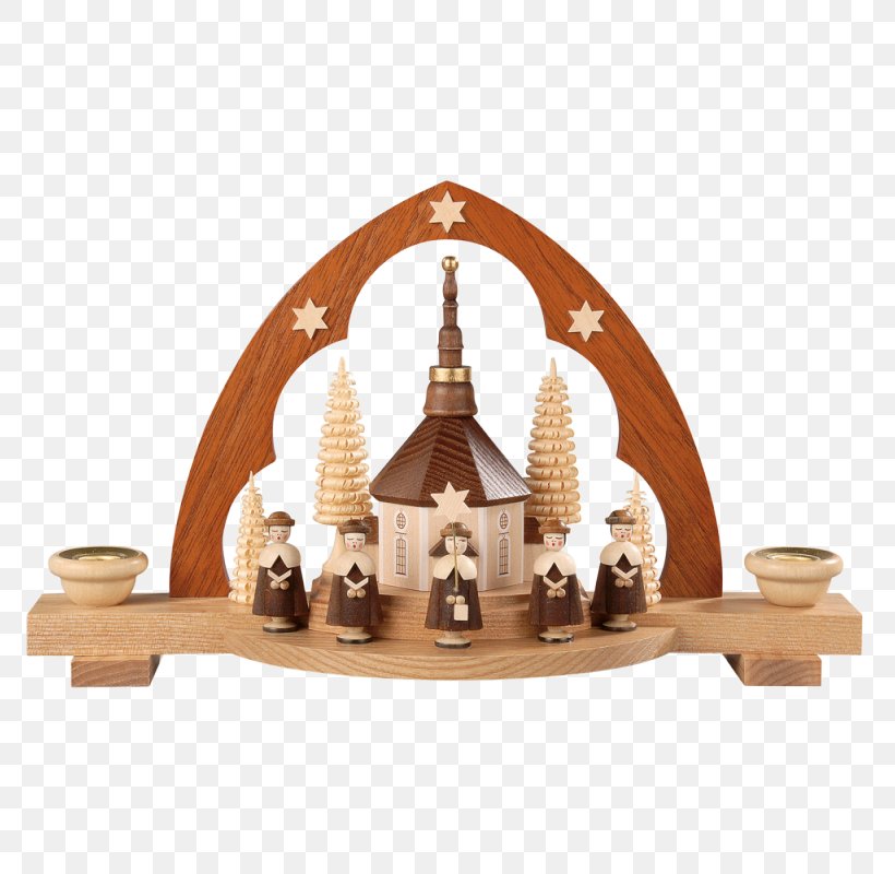 Ore Mountains Kleinkunst Aus Dem Erzgebirge Müller GmbH Seiffener Kirche Schwibbogen Christmas Day, PNG, 800x800px, Ore Mountains, Candle, Christmas Day, Germany, Ore Mountain Folk Art Download Free