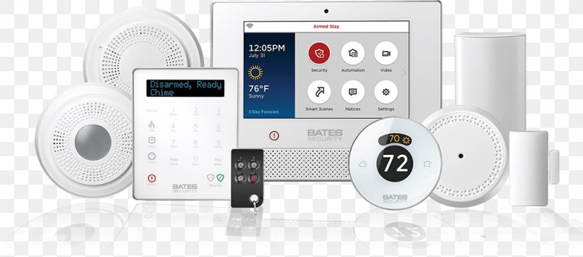 Security Alarms & Systems Home Security Mobile Phones Home Automation Kits Alarm Device, PNG, 1040x460px, Security Alarms Systems, Adt Security Services, Alarm Device, Automation, Communication Download Free