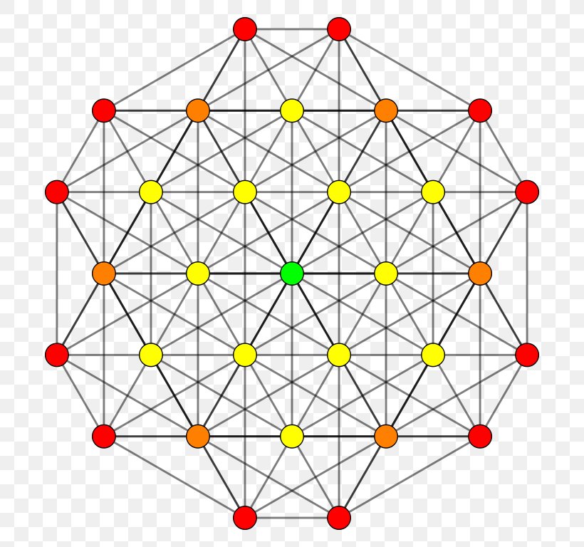 5-demicube Polytope Octagon Demihypercube Vertex, PNG, 768x768px, Polytope, Area, Degree, Demihypercube, Geometry Download Free