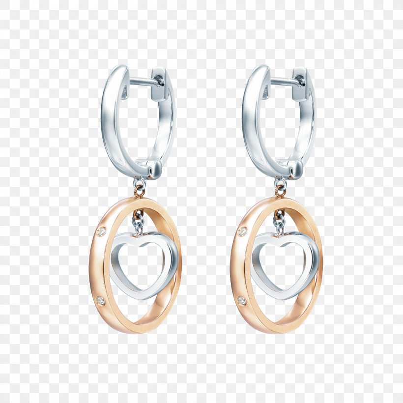 Earring Jewellery Silver Locket Gemstone, PNG, 1000x1000px, Earring, Body Jewellery, Body Jewelry, Earrings, Fashion Accessory Download Free