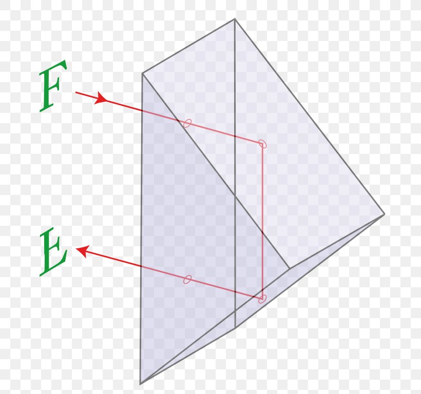 Light Triangle Area Point, PNG, 738x768px, Light, Area, Diagram, Minute, Point Download Free