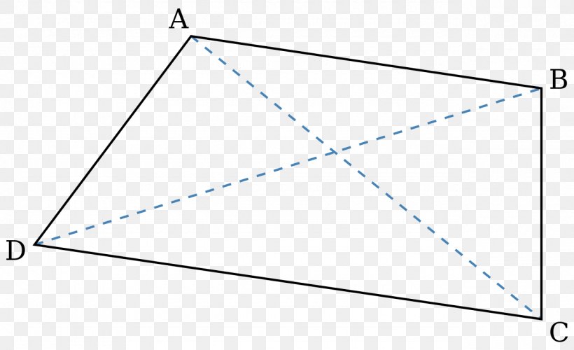 Trapezoid Quadrilateral Kite Right Angle Parallel, PNG, 1280x781px, Trapezoid, Area, Diagonal, Diagram, Geometry Download Free