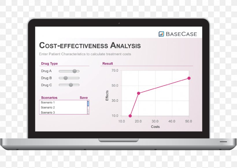 Learning Analytics Presentation Dashboard Information, PNG, 1119x796px, Learning Analytics, Analytics, Area, Backup, Brand Download Free