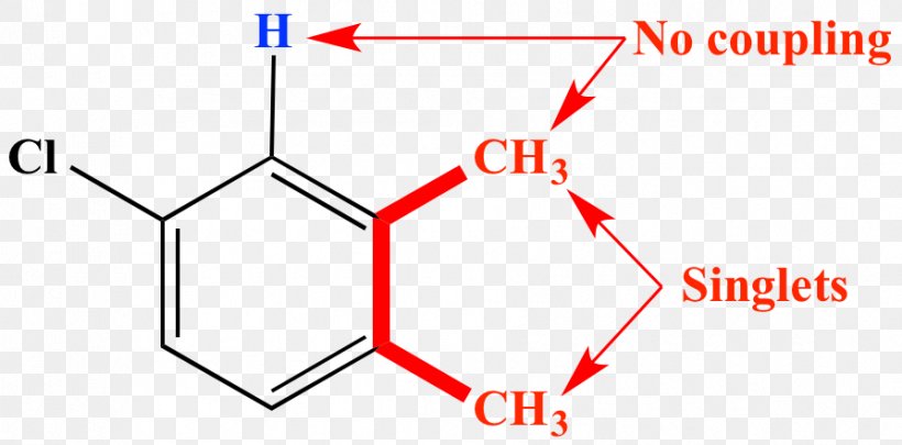 Image File Formats TIFF, PNG, 893x442px, Image File Formats, Area, Diagram, Parallel, Point Download Free