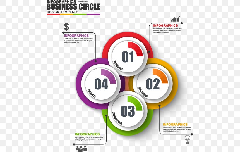 Infographic Diagram Workflow Chart, PNG, 501x520px, Infographic, Abstraction, Area, Brand, Business Download Free
