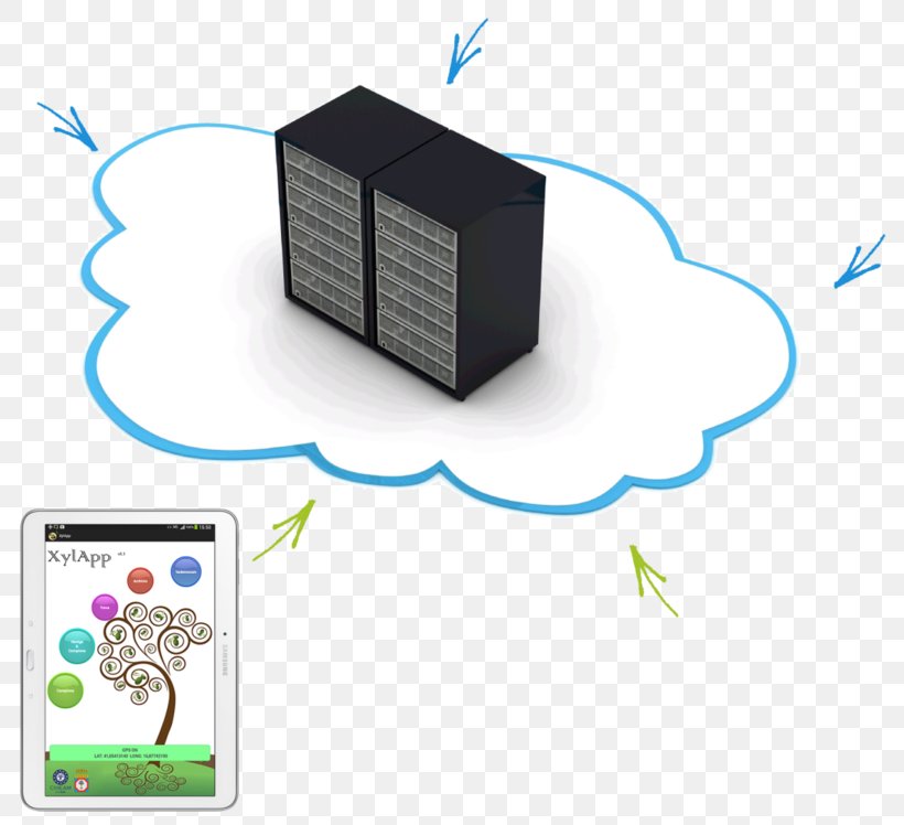 Pathology Lab - Computer Servers Virtual Private Server Remote Desktop Software Computer Network Managed Services PNG