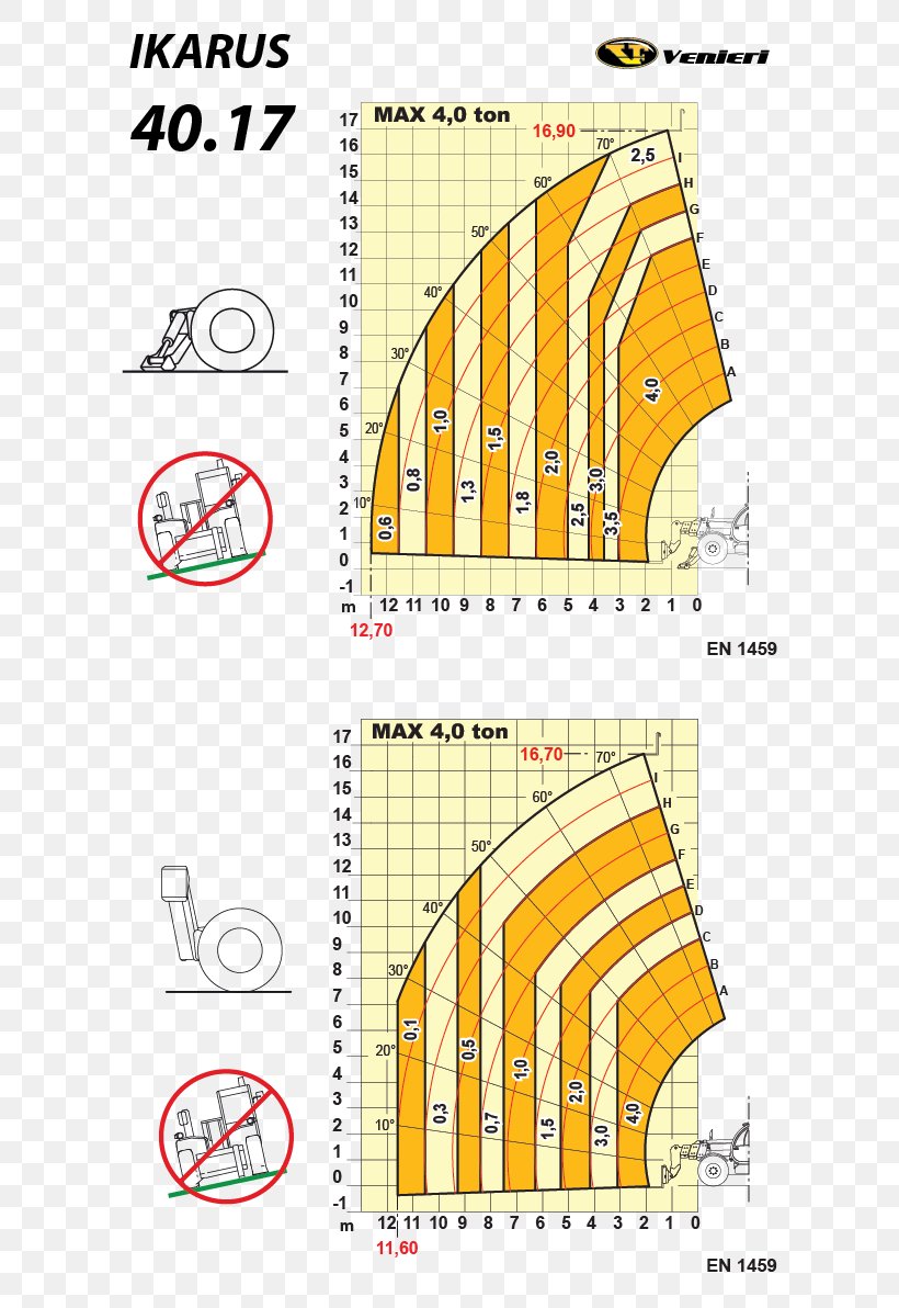 Drawing Line Diagram /m/02csf, PNG, 625x1192px, Drawing, Area, Diagram, Plan, Structure Download Free