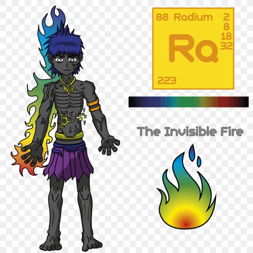 Drawing Chemical Element Elemental Radium Cartoon, PNG, 894x894px, Drawing, Action Figure, Beryllium, Cartoon, Chemical Element Download Free