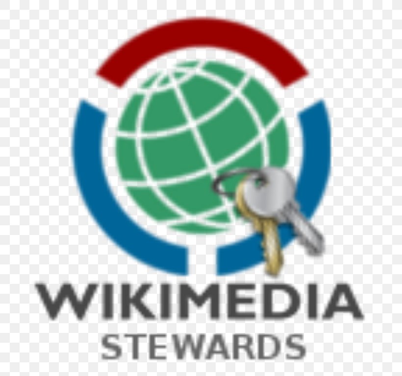 Wiki Loves Monuments Wikimedia Project Wikimedia Foundation Wikimedia Meta-Wiki Wikipedia, PNG, 768x768px, Wiki Loves Monuments, Area, Ball, Brand, Communication Download Free