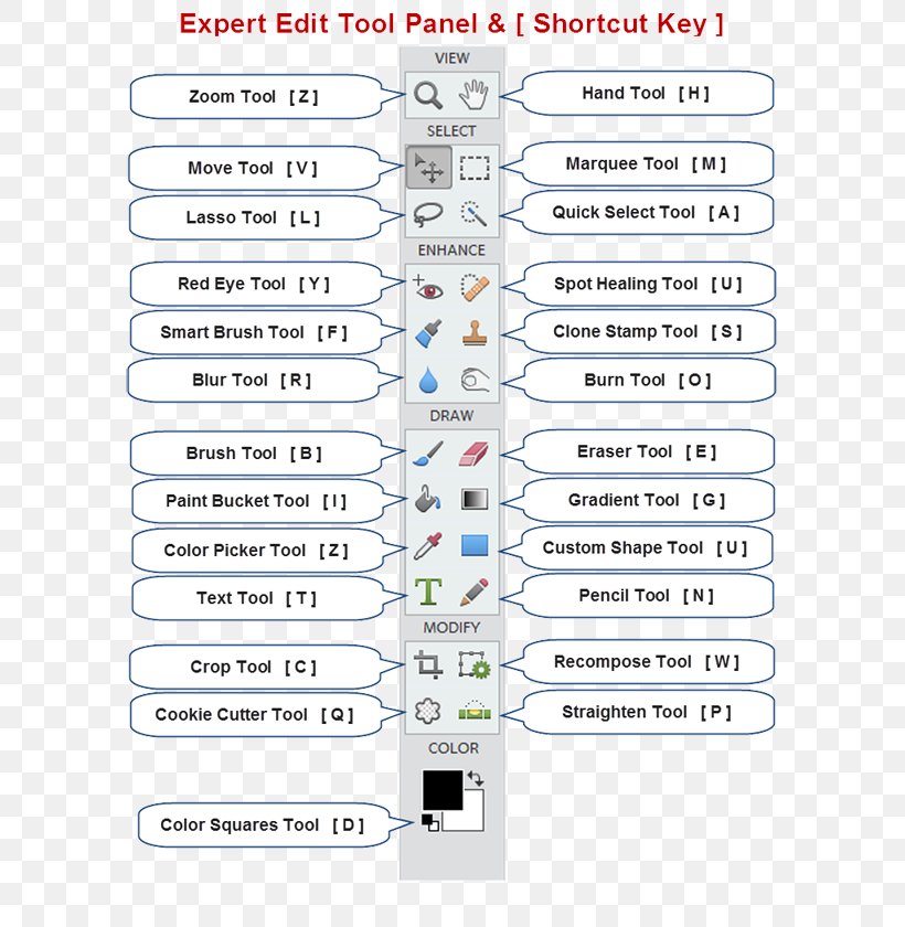 Line Point Angle Technology, PNG, 600x840px, Point, Area, Diagram, Technology, Text Download Free