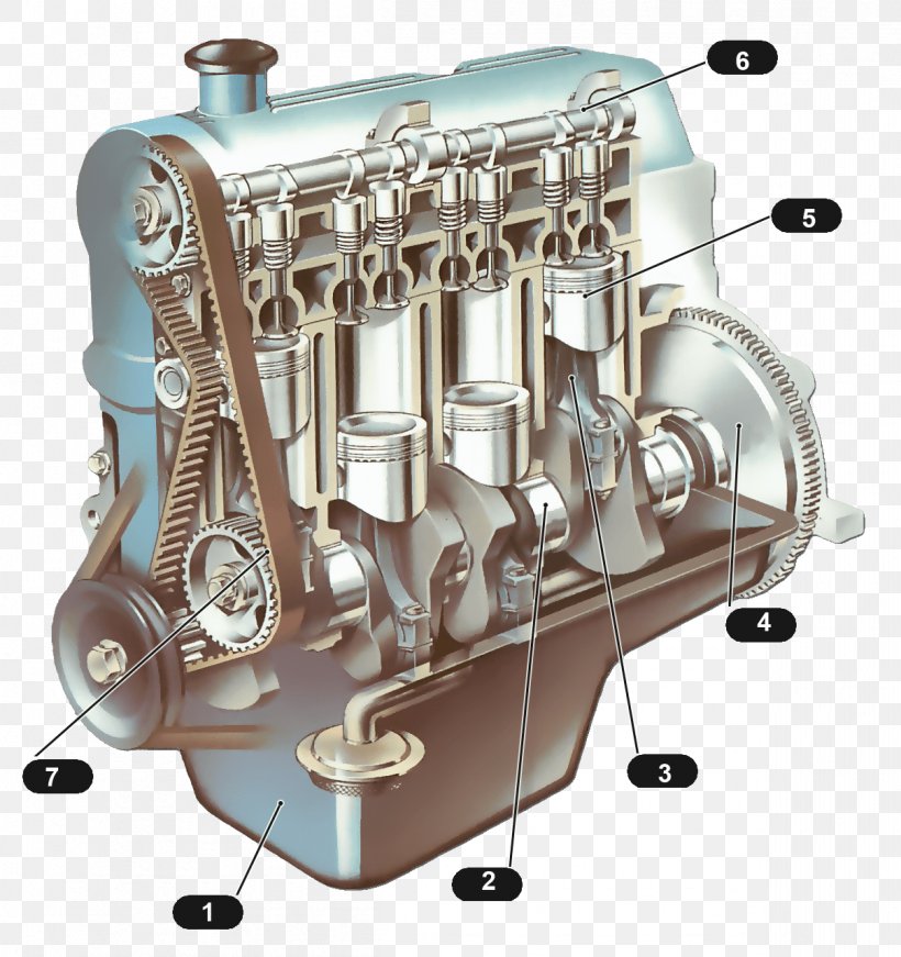 Car Mazda Chevrolet Camaro Component Parts Of Internal Combustion Engines, PNG, 1207x1283px, Car, Chevrolet Camaro, Diagram, Diesel Engine, Engine Download Free