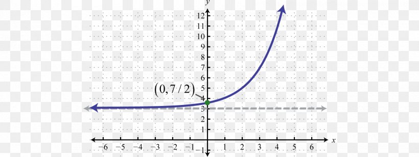 Line Angle Point Diagram, PNG, 1700x640px, Point, Diagram, Text Download Free