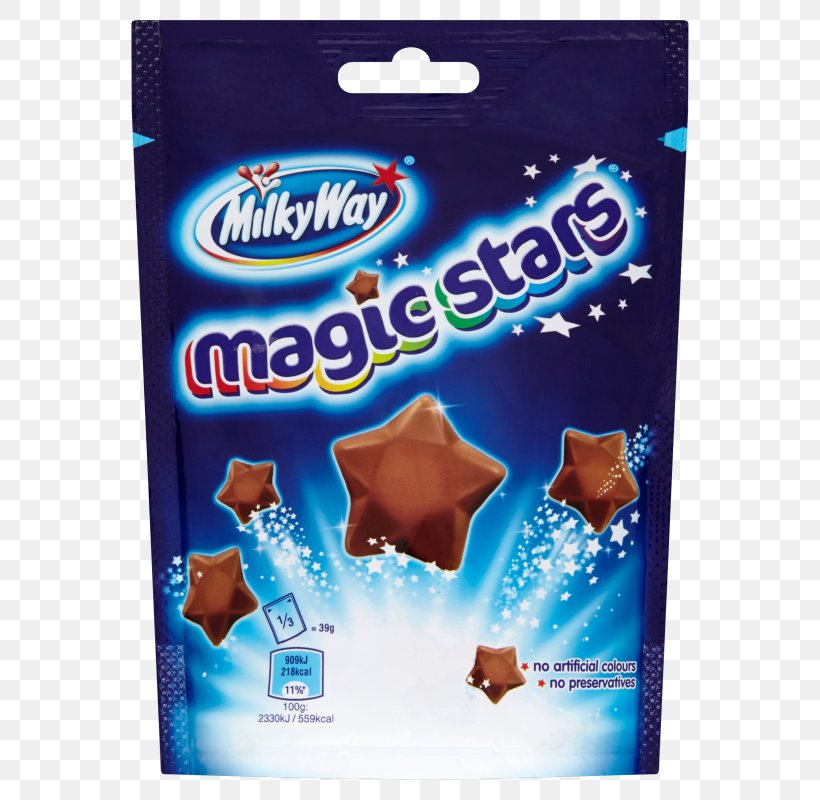 Milky Way Chocolate Bar Bounty Twix, PNG, 800x800px, Milk, Bounty, Candy, Chocolate, Chocolate Bar Download Free