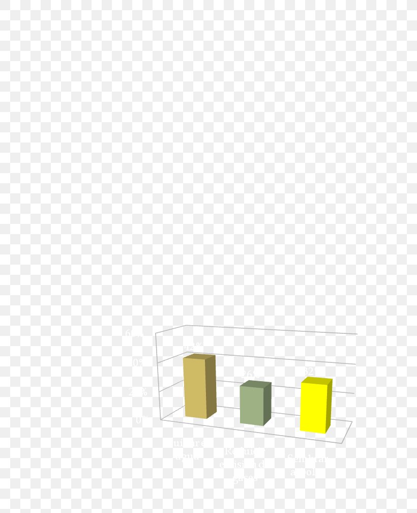 Line Angle, PNG, 714x1008px, Yellow, Rectangle Download Free