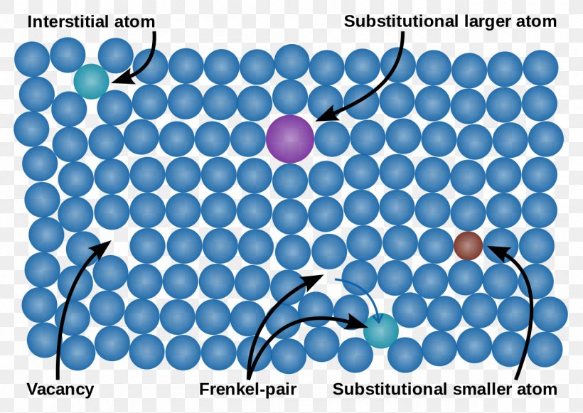 Crystallographic information file чем открыть