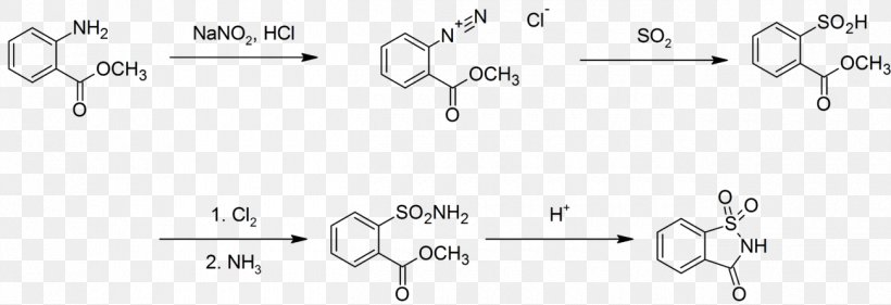 Saccharin Chemical Synthesis Molecule Chemistry Gaylord Chemical Corporation, PNG, 1300x446px, Saccharin, Area, Auto Part, Black And White, Chemical Synthesis Download Free