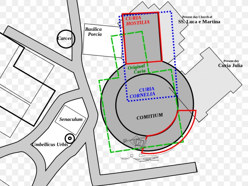 Curia Hostilia Line Technology, PNG, 1280x960px, Curia Hostilia, Area, Curia, Diagram, Plan Download Free