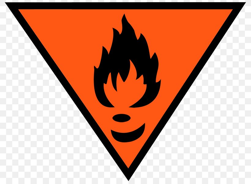 Hazard Symbol Combustibility And Flammability Dangerous Goods Globally Harmonized System Of Classification And Labelling Of Chemicals Workplace Hazardous Materials Information System, PNG, 800x600px, Hazard Symbol, Adr, Area, Chemical Substance, Clp Regulation Download Free