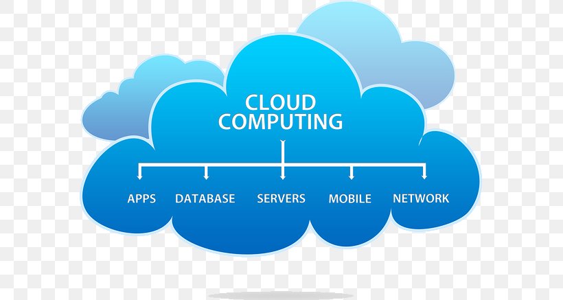 Cloud Storage Cloud Computing Computer Data Storage, PNG, 587x437px, Cloud Storage, Amazon Web Services, Blue, Brand, Cloud Computing Download Free