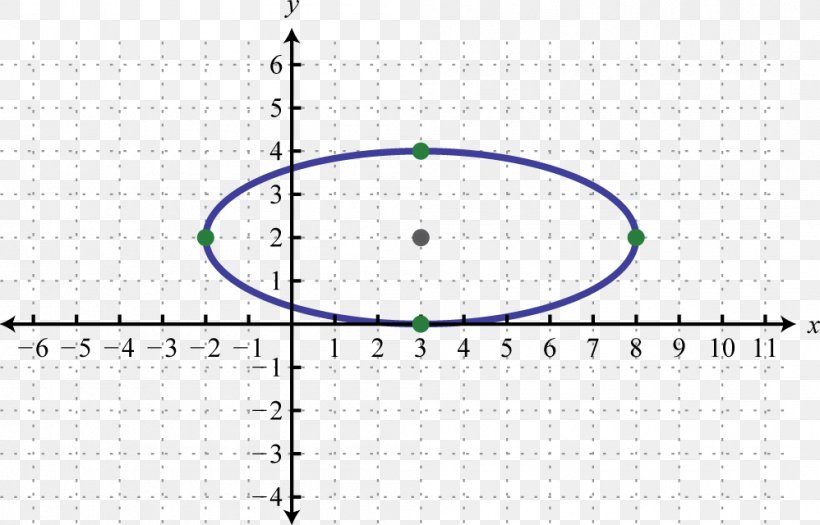 Line Point Angle Diagram, PNG, 998x640px, Point, Area, Diagram, Plot, Text Download Free