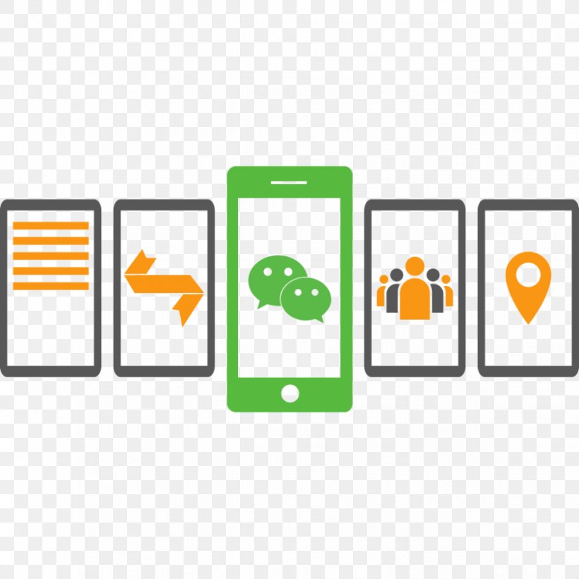 WeChat Mobile Phones Social Media Mobile App Development, PNG, 978x978px, Wechat, Area, Brand, Communication, Digital Marketing Download Free