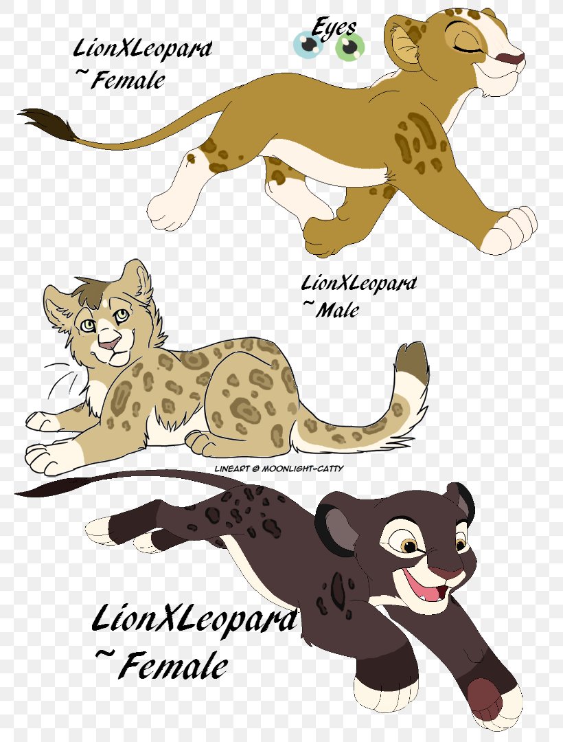 Lion Tiger Puma Clip Art, PNG, 801x1080px, Lion, Animal, Animal Figure, Big Cats, Carnivoran Download Free
