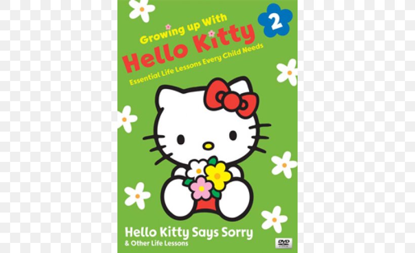 Hello Kitty & Friends Coloring Book Sanrio Birthday Greeting & Note Cards, PNG, 500x500px, Hello Kitty, Adventures Of Hello Kitty Friends, Area, Balloon, Birthday Download Free