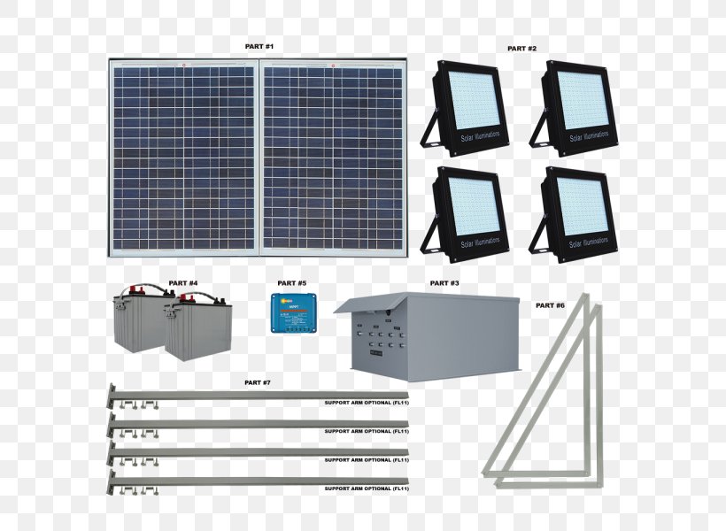 Engineering System Solar Panels Solar Energy, PNG, 600x600px, Engineering, Communication, Computer, Computer Hardware, Computer Network Download Free