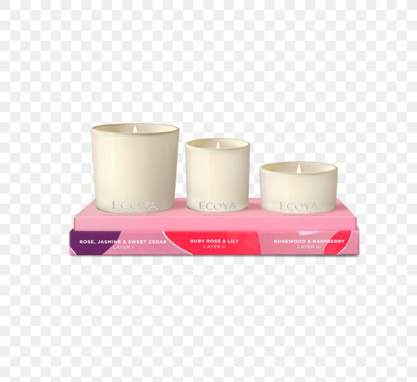Candle Mother's Day Gifts Wax, PNG, 750x750px, Candle, Birthday, Child, Father, Flameless Candle Download Free
