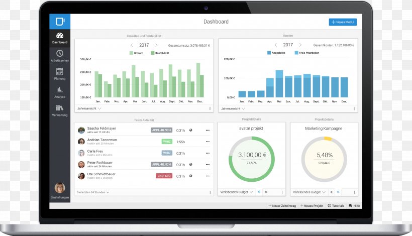 Computer Program Schedule Dashboard Computer Software Business, PNG, 3710x2130px, Computer Program, Brand, Business, Business Intelligence, Communication Download Free