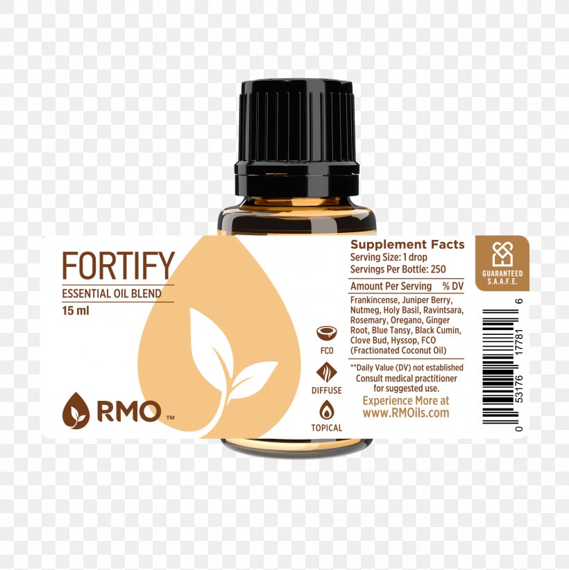 Essential Oil Rocky Mountain Oils Perfume Natural Skin Care, PNG, 1800x1806px, Essential Oil, Aroma Compound, Aromatherapy, Clary, Herb Download Free