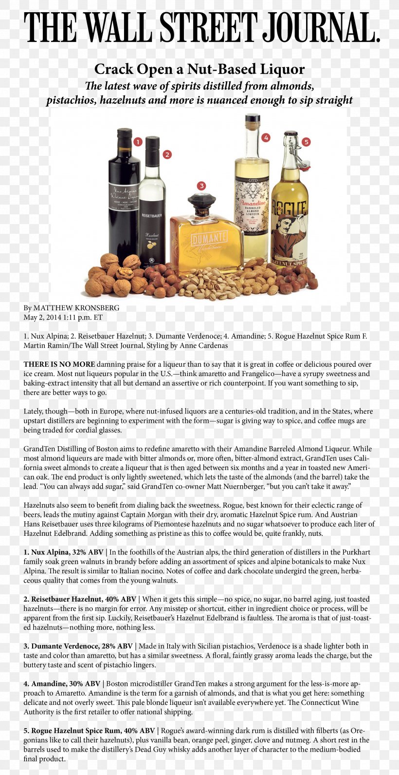 Liqueur Amaretto Distilled Beverage Coffee Espresso, PNG, 2550x4950px, Liqueur, Alcoholic Drink, Amaretto, Coffee, Distilled Beverage Download Free