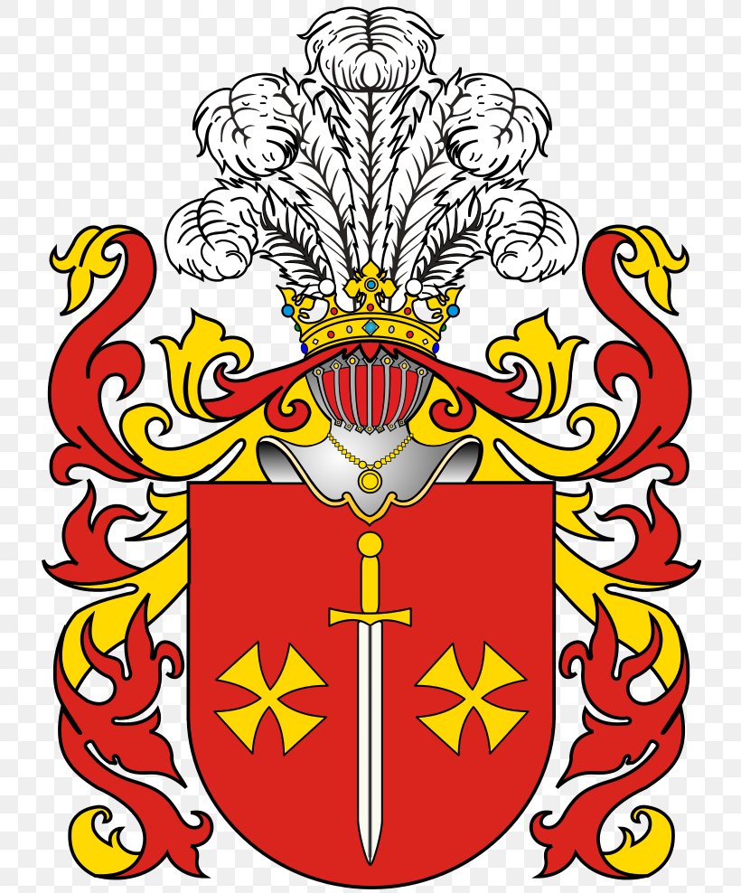 Ostoja Coat Of Arms Polish Heraldry Szlachta Junosza Coat Of Arms, PNG, 744x988px, Coat Of Arms, Artwork, Cholewa Coat Of Arms, Crest, Dryja Coat Of Arms Download Free