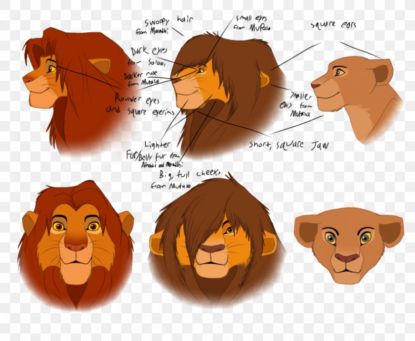 The Lion King Mufasa Kion Simba, PNG, 985x812px, Lion, Ahadi, Art, Big Cats, Carnivoran Download Free