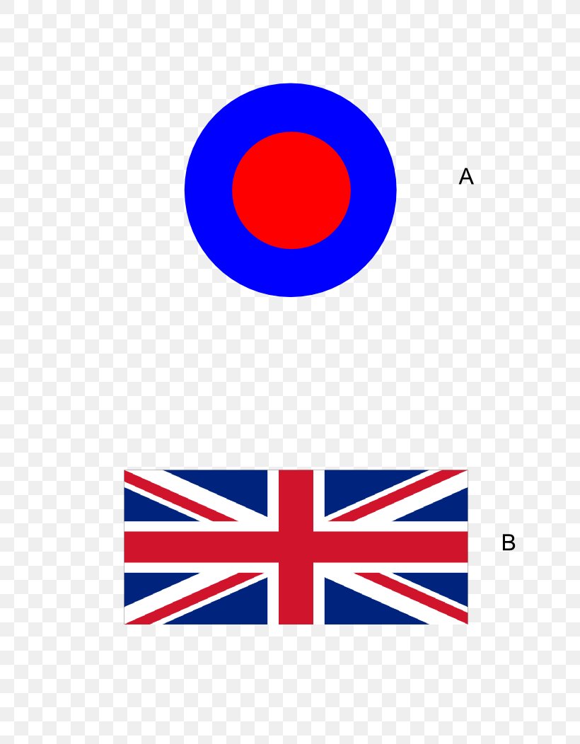 Flag Of Great Britain Flag Of The United Kingdom Flag Of England, PNG, 744x1052px, Great Britain, Area, Brand, Color, Commonwealth Star Download Free