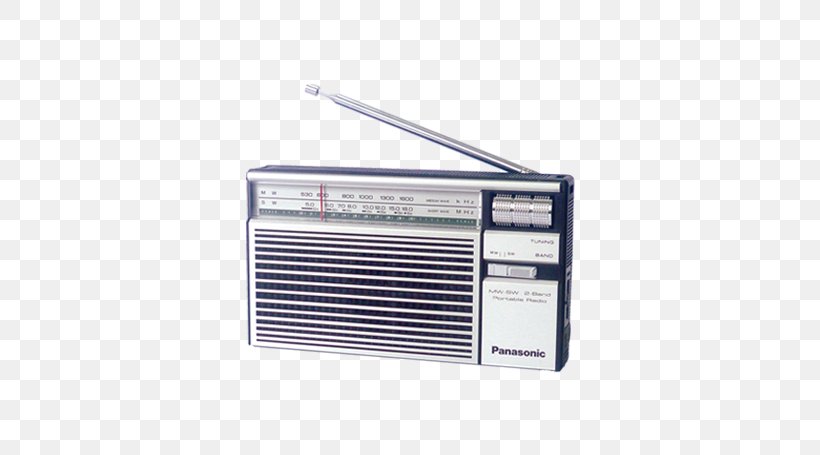 Radio Panasonic FM Broadcasting Panasonic RF-2400, PNG, 561x455px, Radio, Air Conditioning, Am Broadcasting, Boombox, Communication Device Download Free