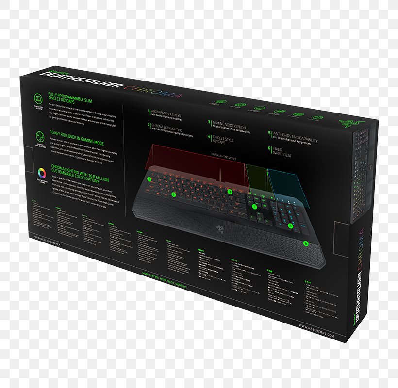 Computer Keyboard Razer DeathStalker Chroma Gaming Keypad Razer Inc. RGB Color Model, PNG, 800x800px, Computer Keyboard, Audio Receiver, Azerty, Backlight, Chiclet Keyboard Download Free