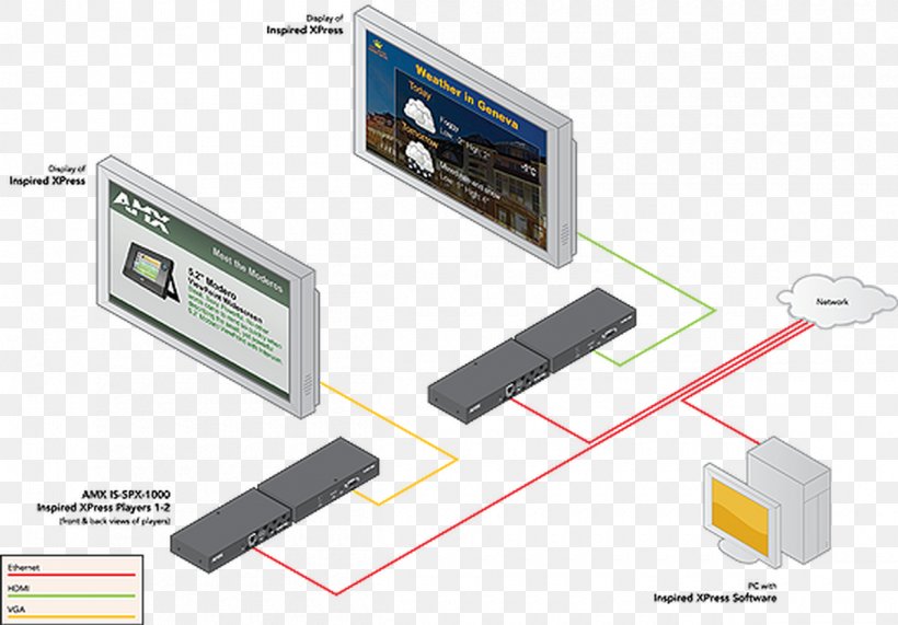 Electronics Electronic Component, PNG, 1200x836px, Electronics, Computer Hardware, Electronic Component, Electronics Accessory, Hardware Download Free