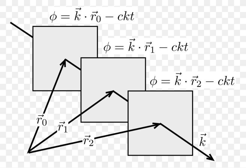 Triangle Drawing White Point, PNG, 800x561px, Triangle, Area, Black And White, Diagram, Drawing Download Free