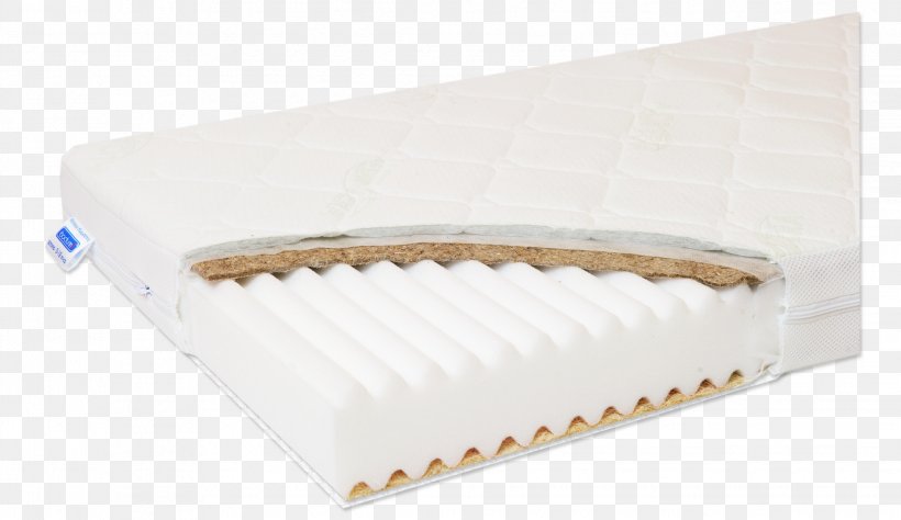 Mattress Lniano Cots Child Badum, PNG, 2244x1299px, Mattress, Baby Toddler Car Seats, Baby Transport, Bed, Canna Download Free