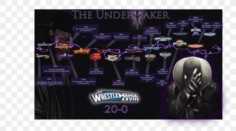 WrestleMania XXVII Poster Brand, PNG, 9110x5071px, Wrestlemania Xxvii, Advertising, Brand, Poster, Purple Download Free