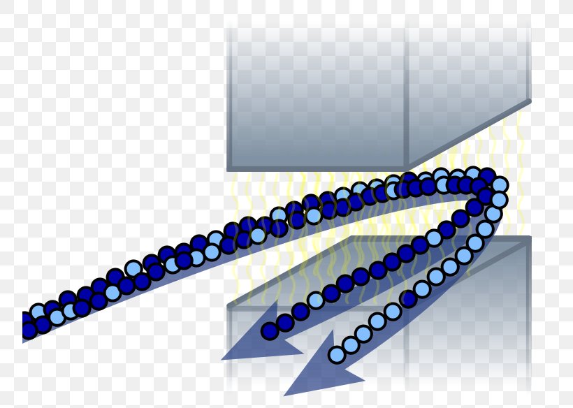 Enriched Uranium Magnetic Separation Calutron Isotope, PNG, 756x584px, Enriched Uranium, Blue, Body Jewelry, Calutron, Cyclotron Download Free