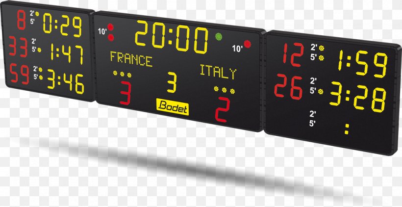 Scoreboard Ice Hockey Sport Ice Rink Roller Hockey, PNG, 1024x527px, Scoreboard, Arena, Display Device, Gauge, Handball Download Free