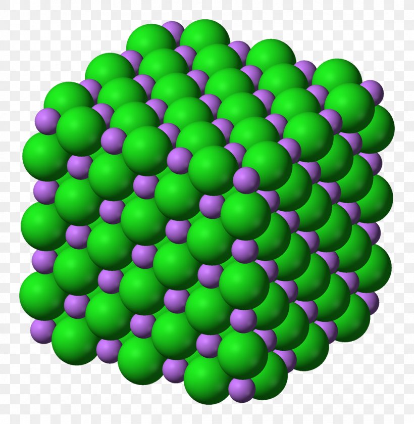 Lithium Chloride Ionic Compound Silver Nitrate, PNG, 1074x1100px, Lithium Chloride, Alkali, Alkali Metal, Anhydrous, Atomic Number Download Free